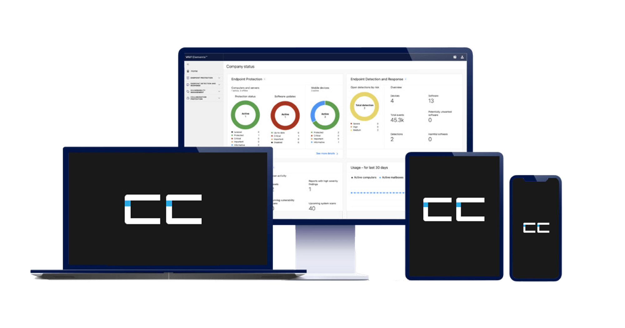 dashboard-cc dashboard-cc