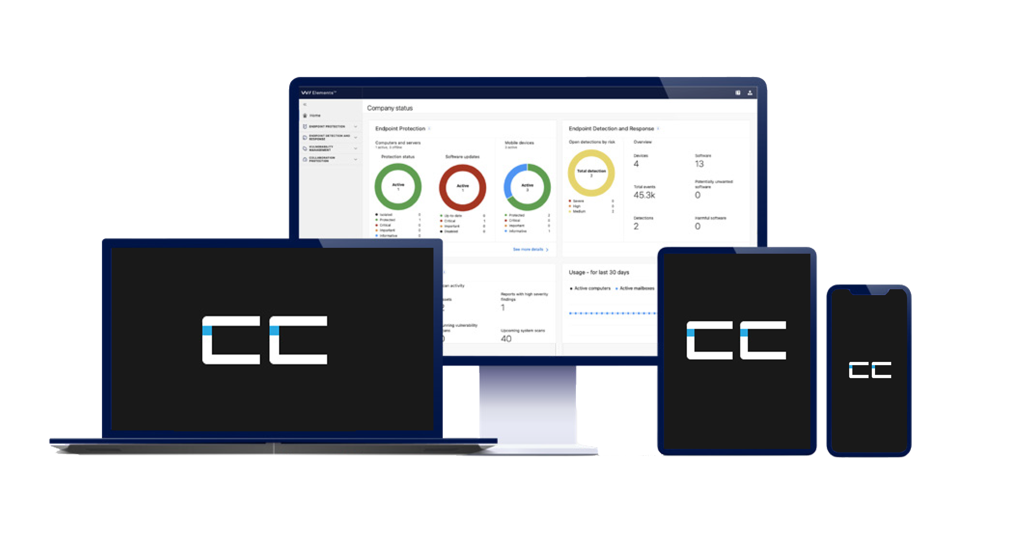 dashboard-cc